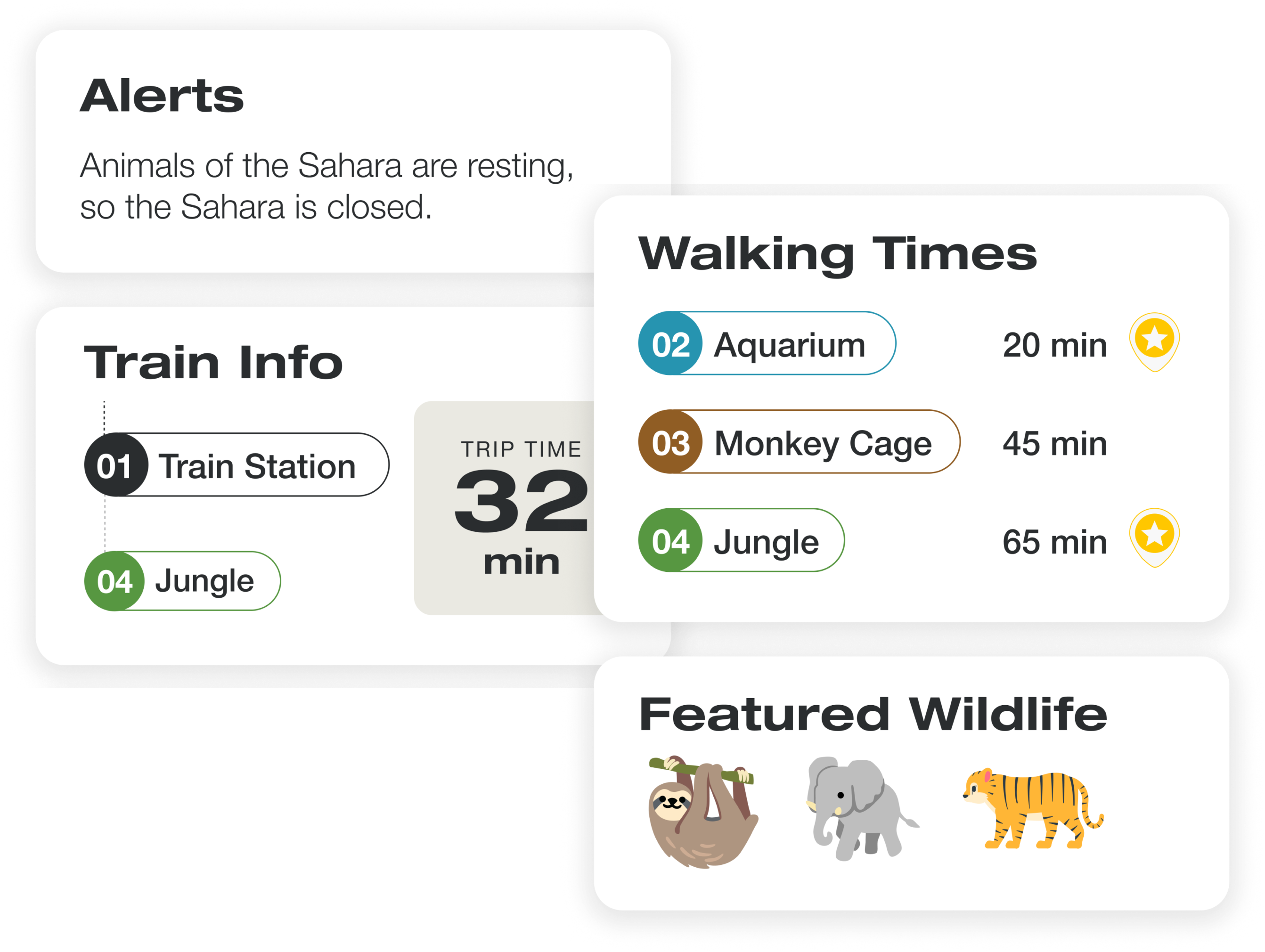 Pittsburgh Zoo Case Study